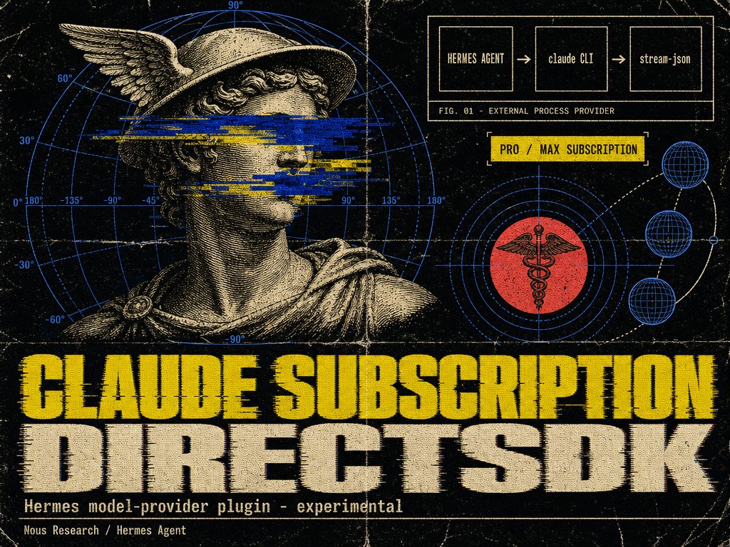Hermes Agent Restores Claude Subscription Access